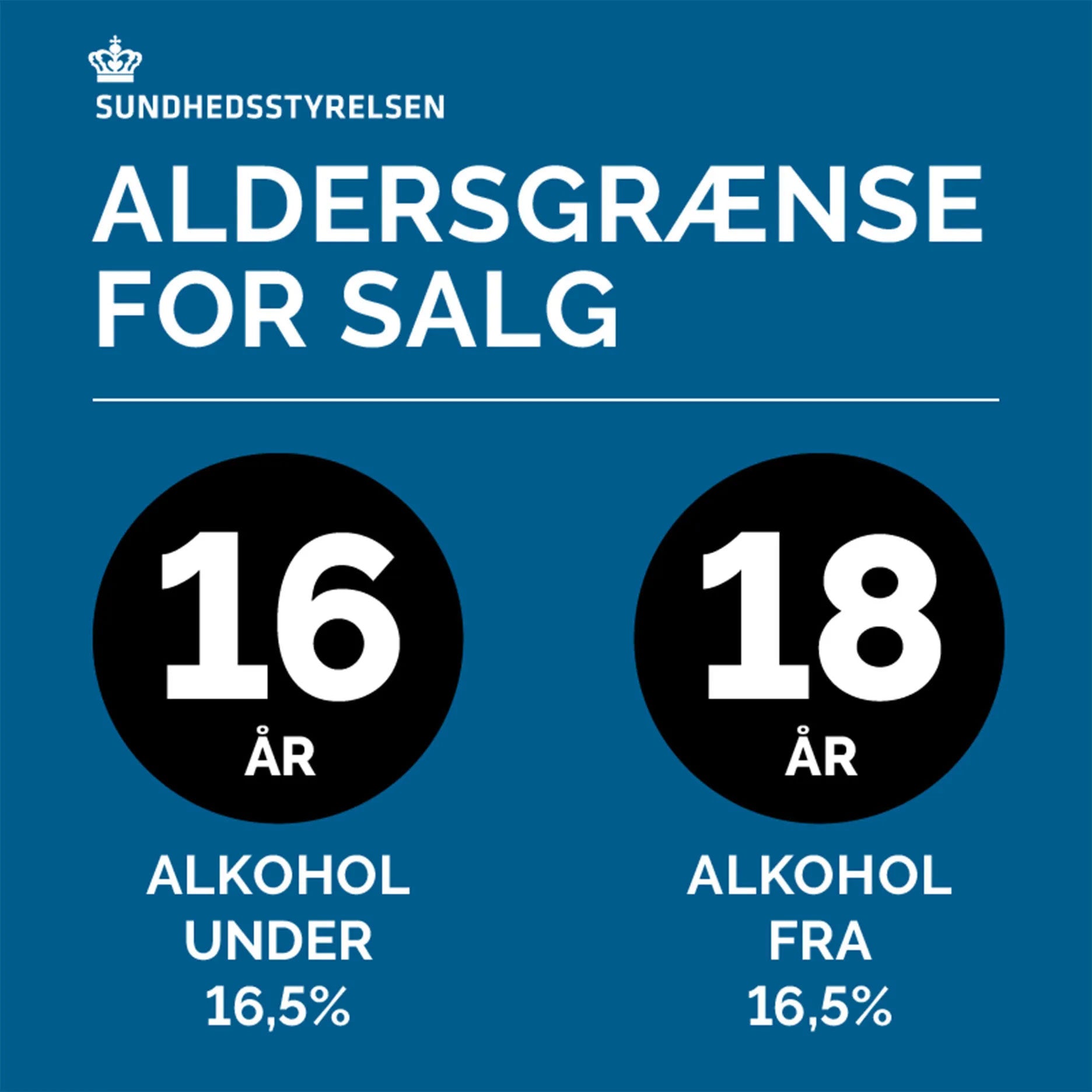 Dessignated alkoholfri